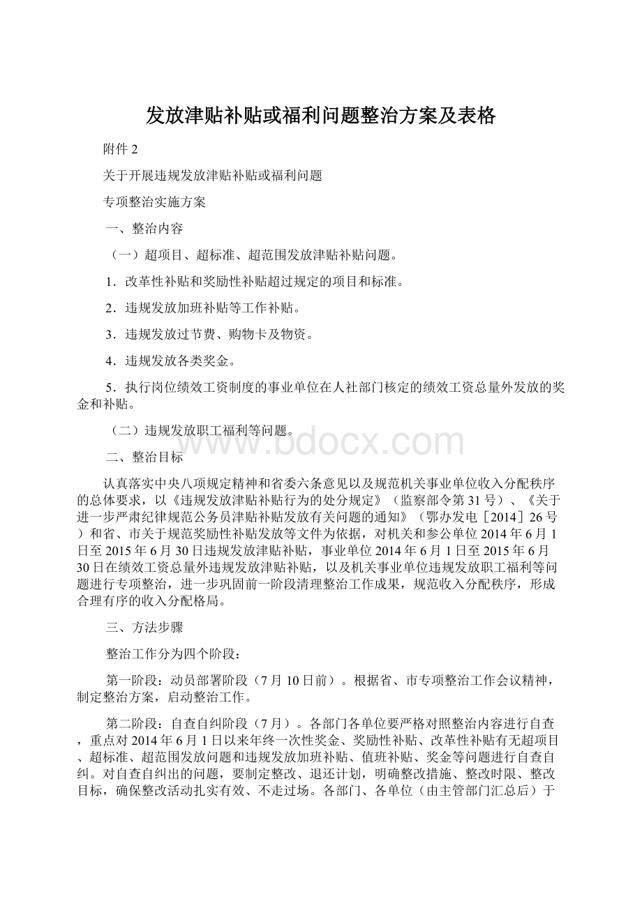 发放津贴补贴或福利问题整治方案及表格Word文件下载.docx