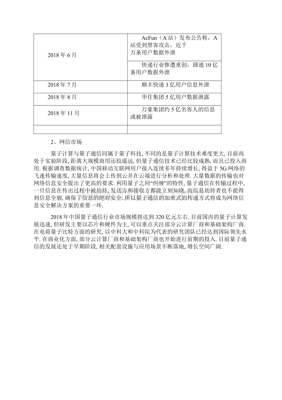 量子计算发展现状应用领域及市场格局发展分析Word文档下载推荐.docx_第3页