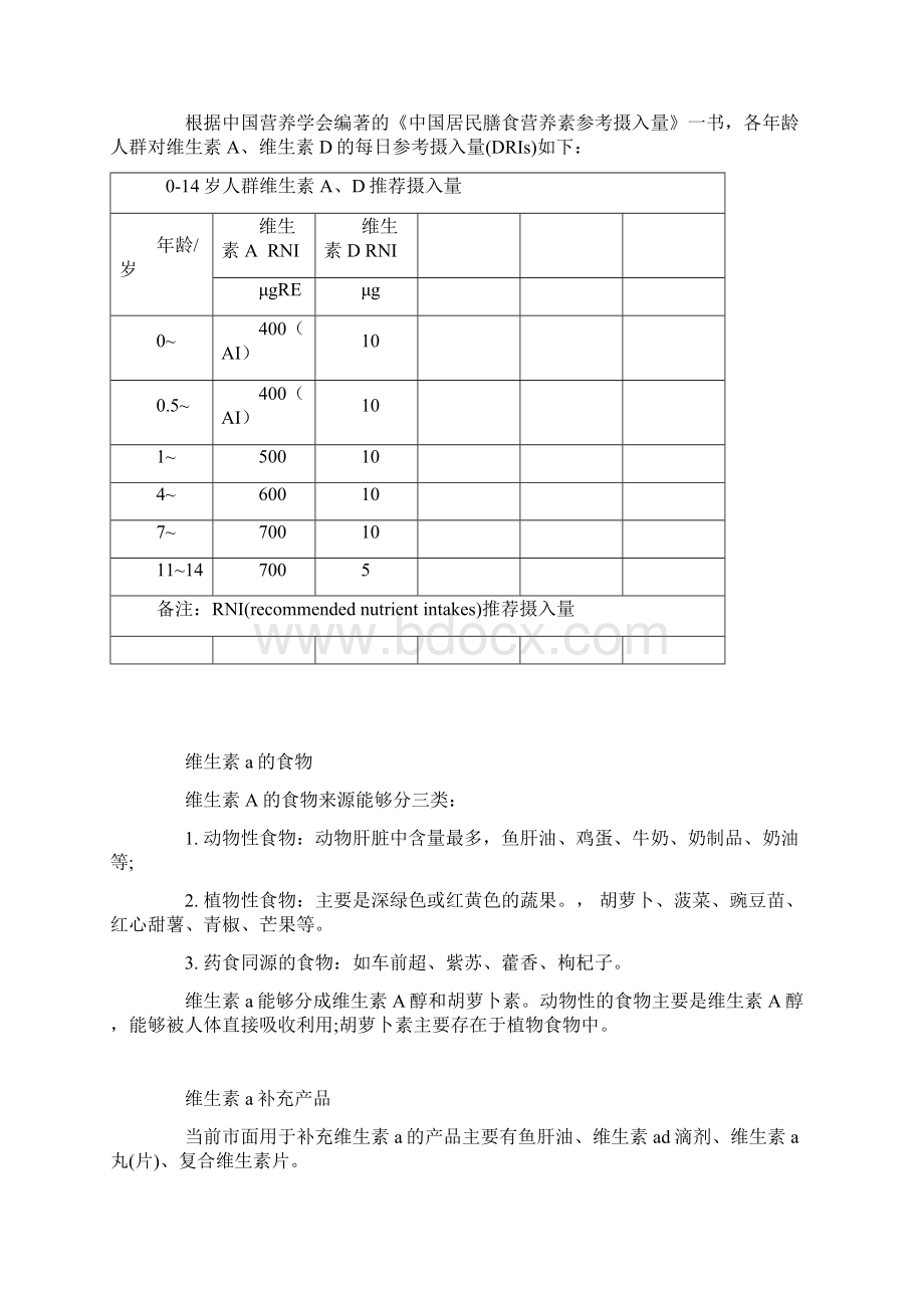 各种维生素的作用及注意事项.docx_第2页