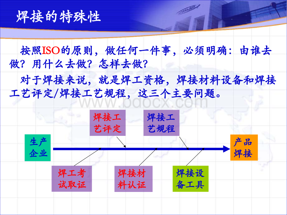 焊接工艺评定的理解和体会.ppt_第3页