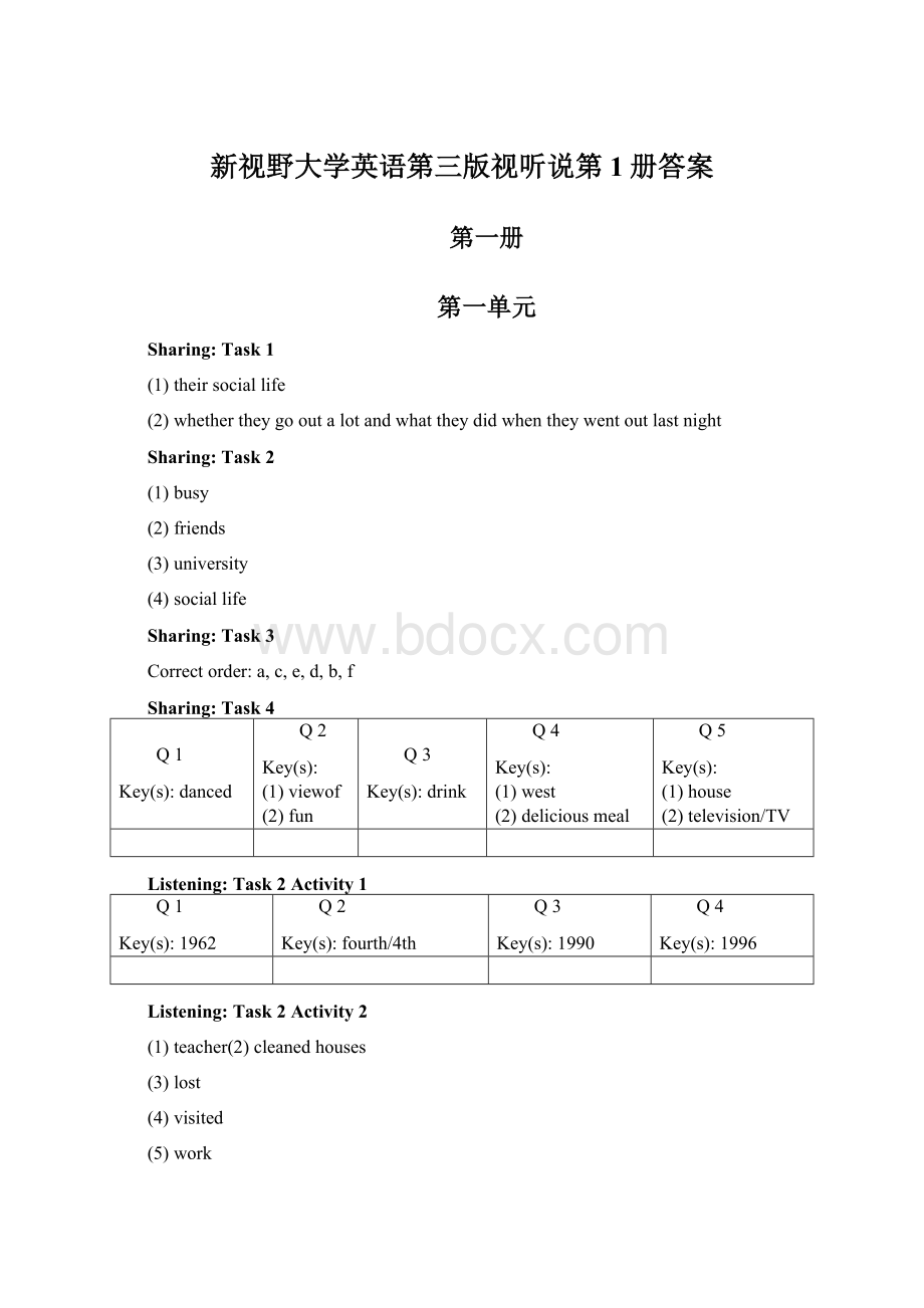 新视野大学英语第三版视听说第1册答案Word格式.docx_第1页