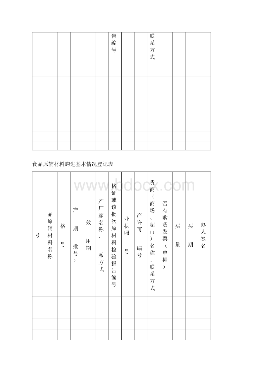 食品生产加工企业进货查验记录台账.docx_第2页