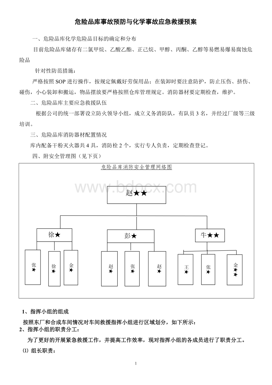 公司危险品仓库应急预案Word文档下载推荐.doc_第1页