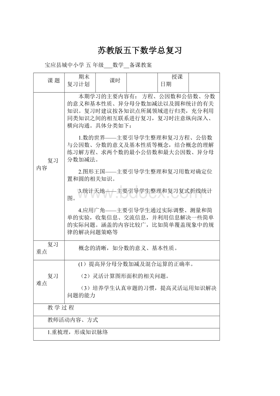 苏教版五下数学总复习.docx_第1页