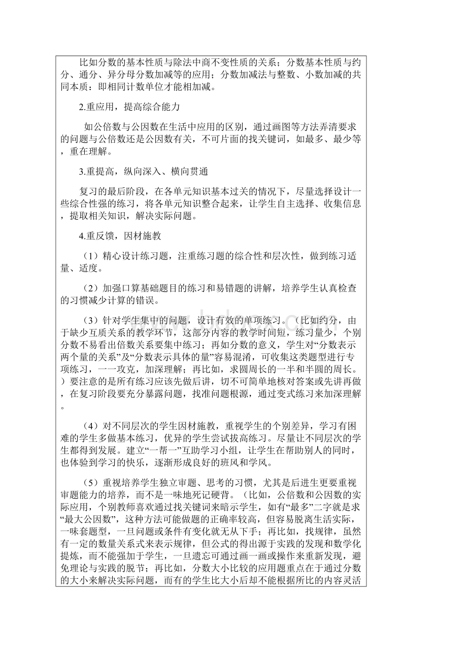 苏教版五下数学总复习.docx_第2页