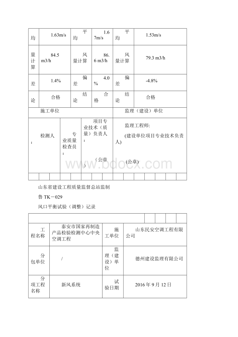 风口平衡试验调整记录知识交流Word文档格式.docx_第3页