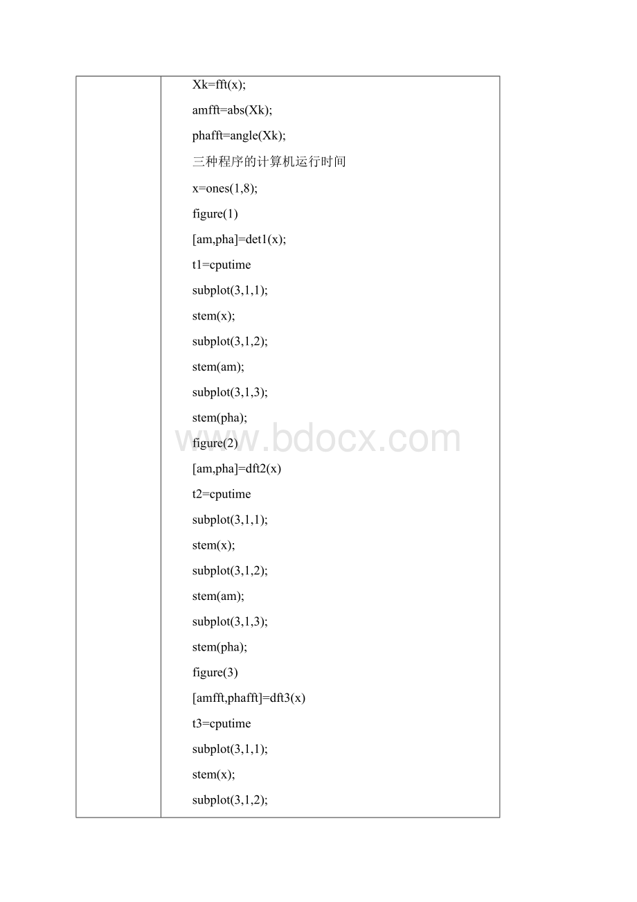 DFT 变换的性质与应用Word下载.docx_第3页