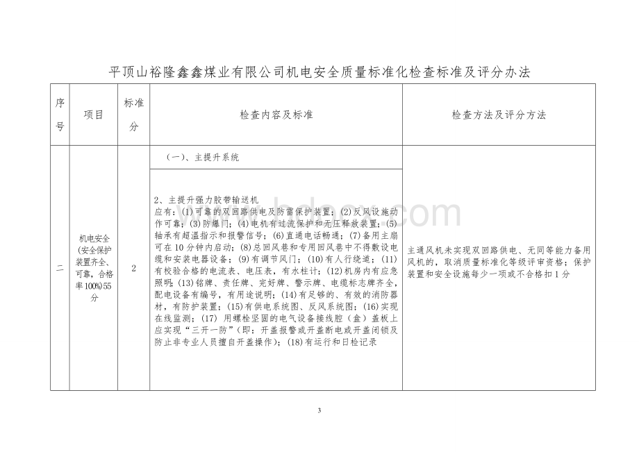 平顶山裕隆鑫鑫煤业有限公司机电安全质量标准化检查标准及评分办法1_精品文档文档格式.doc_第3页