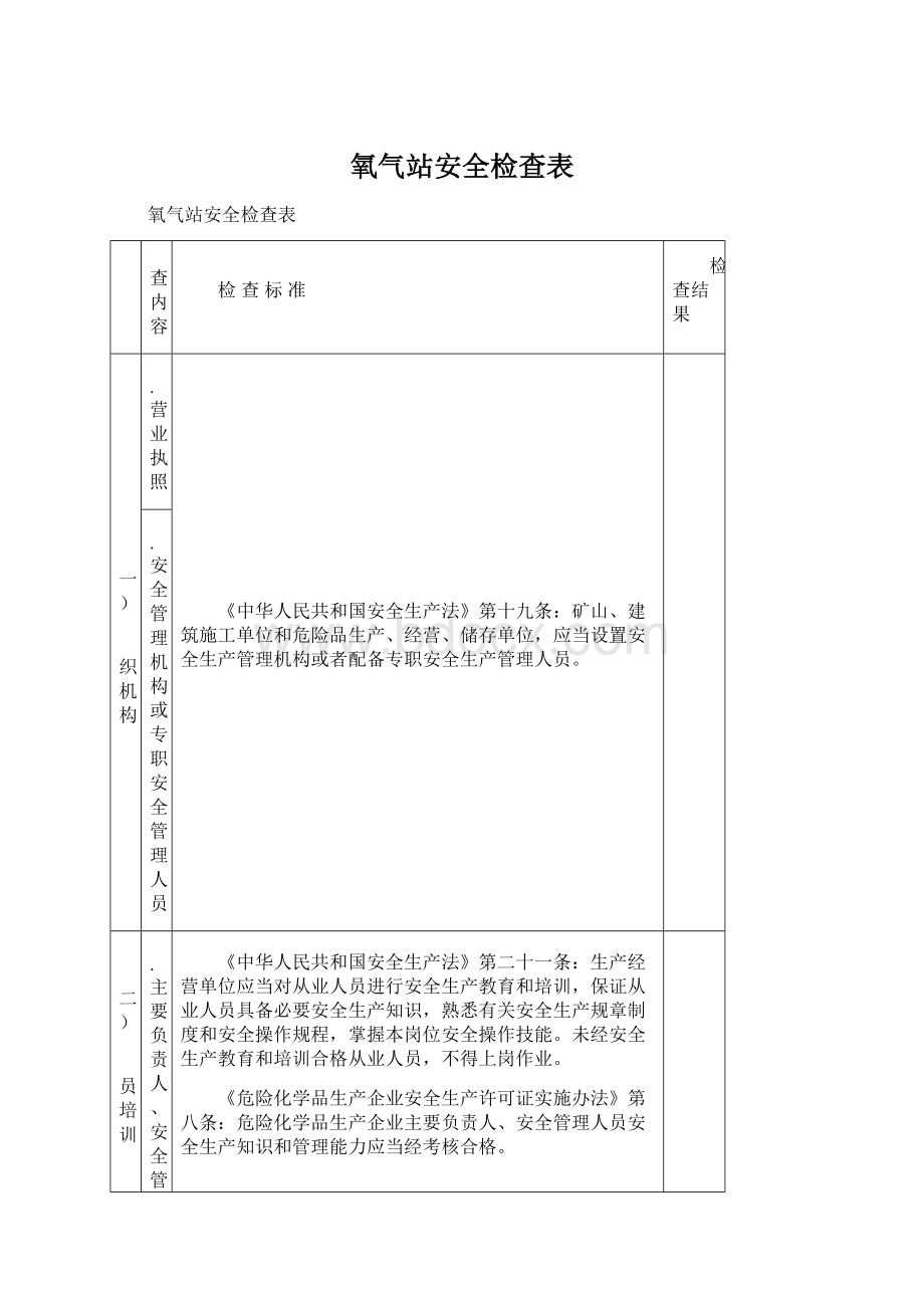 氧气站安全检查表Word文件下载.docx