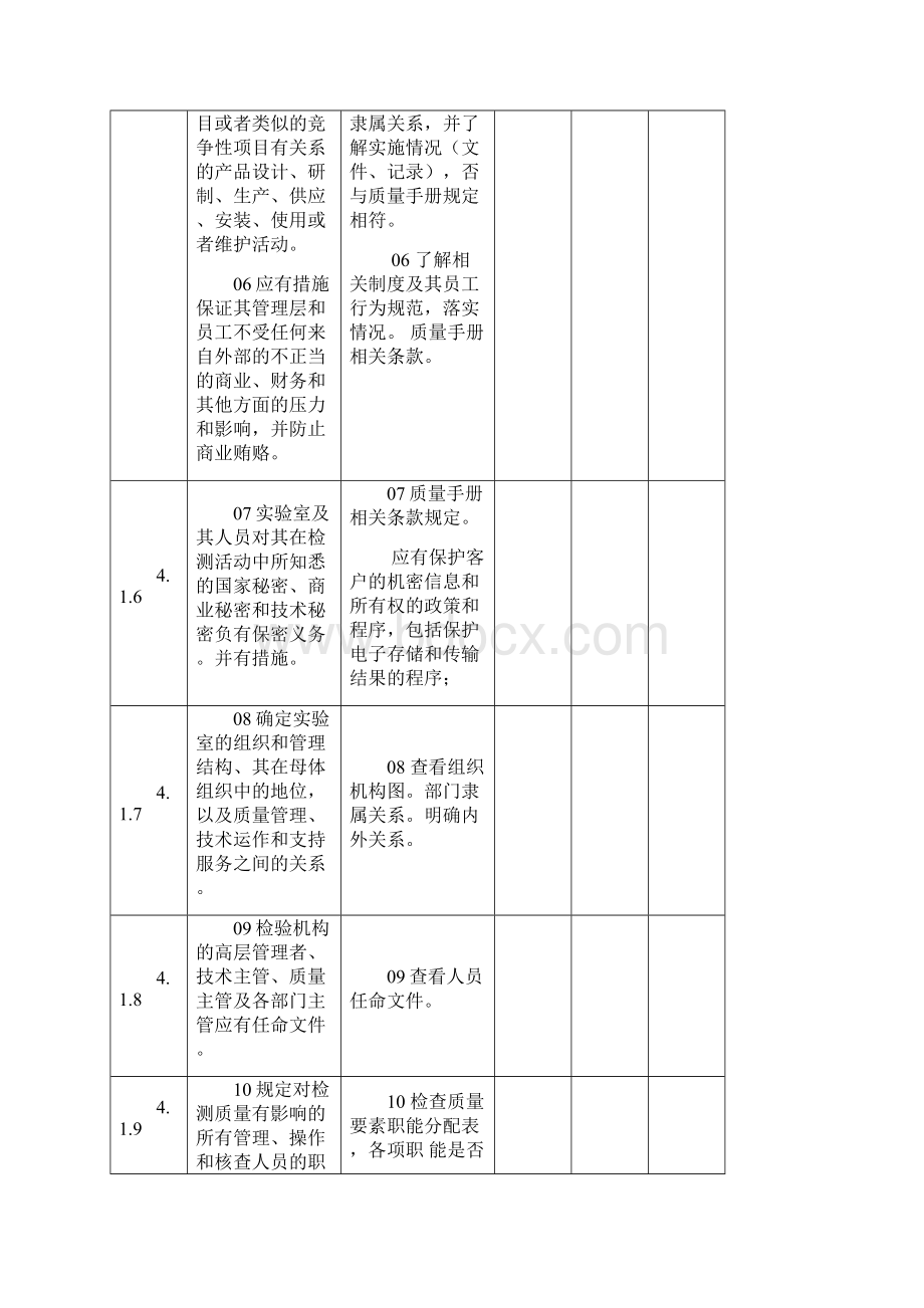 内审检查表新准则.docx_第3页