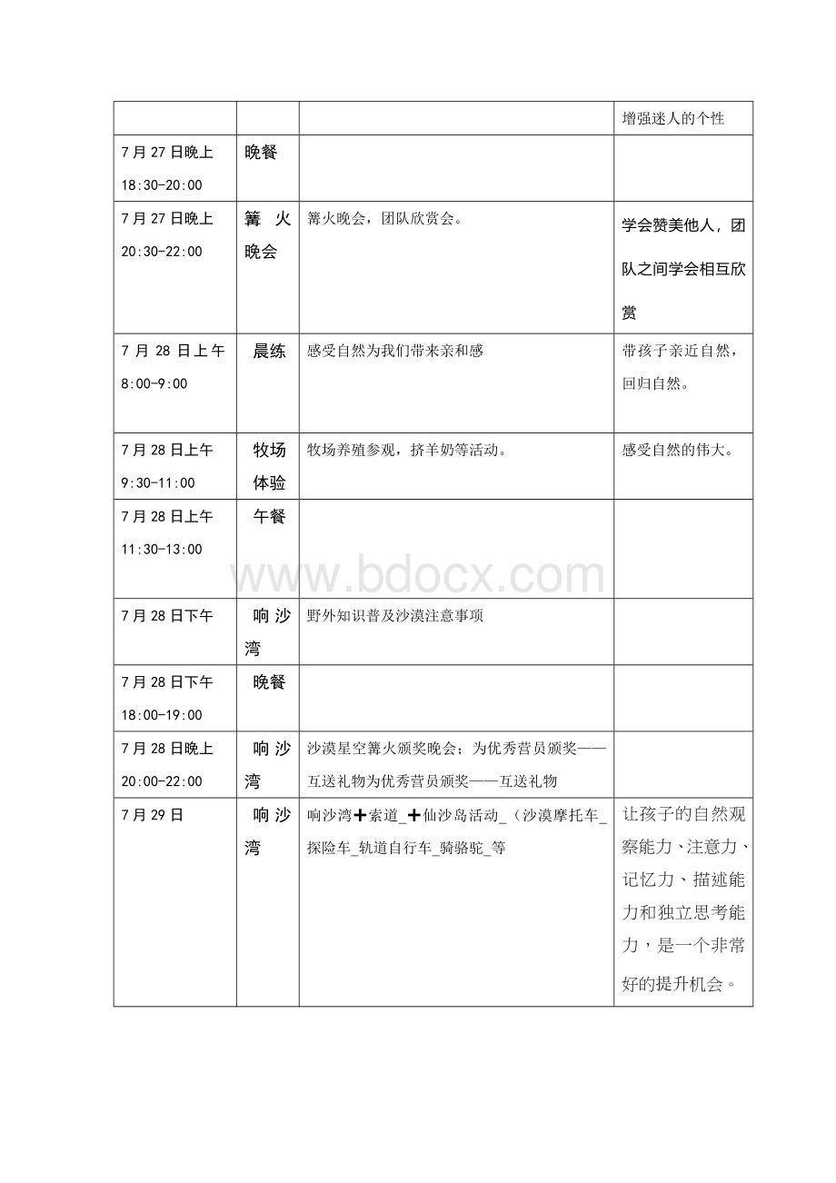 夏令营活动安排Word文档下载推荐.doc_第3页