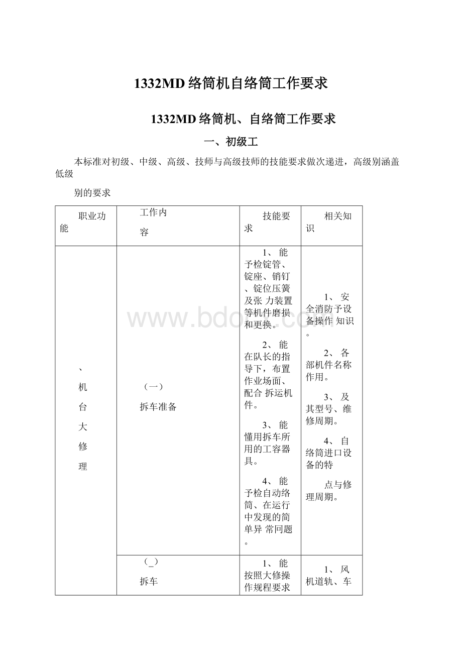 1332MD络筒机自络筒工作要求.docx_第1页