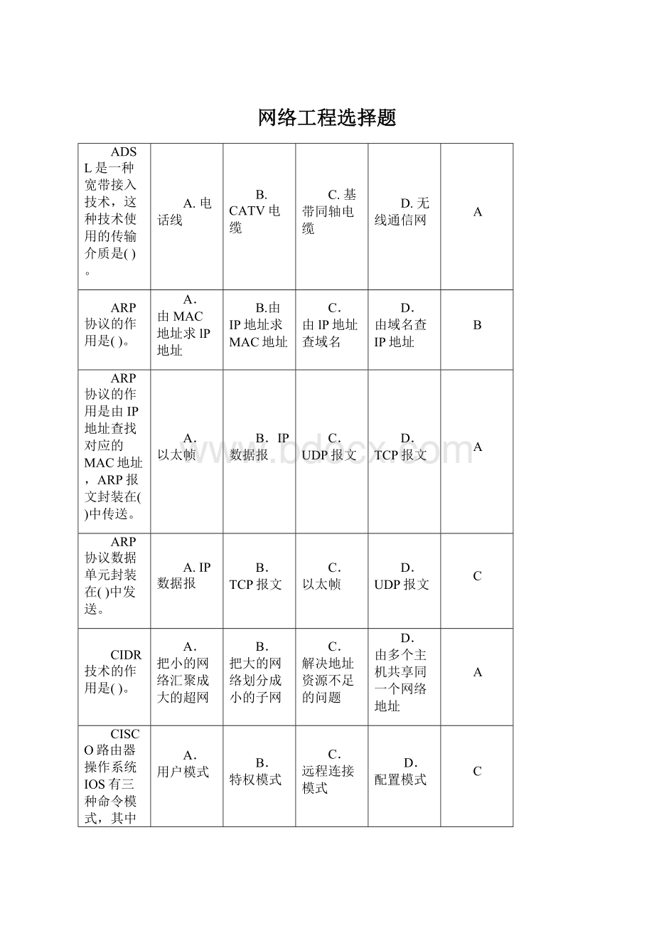 网络工程选择题.docx