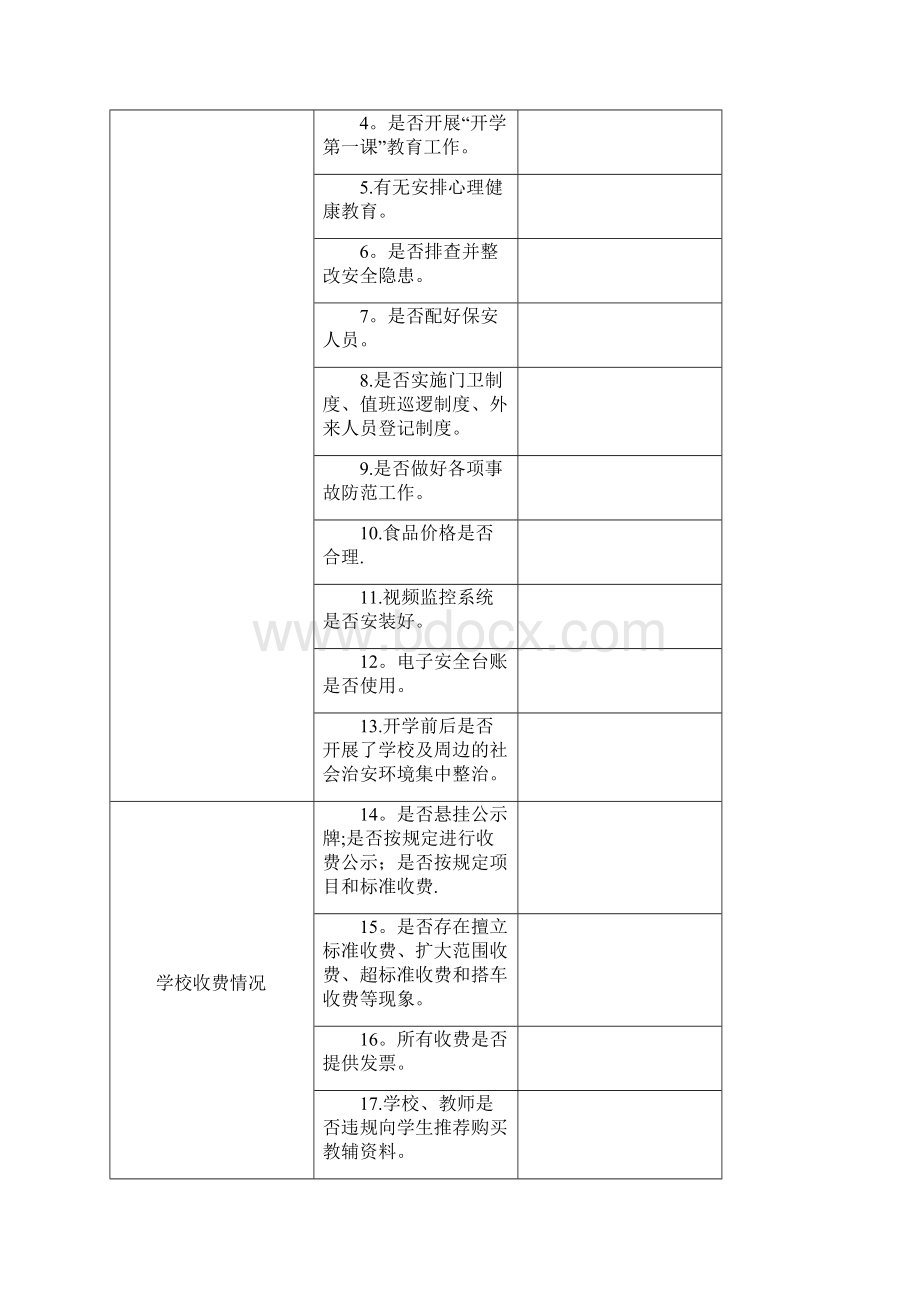 督查情况记录表全套资料Word格式文档下载.docx_第2页