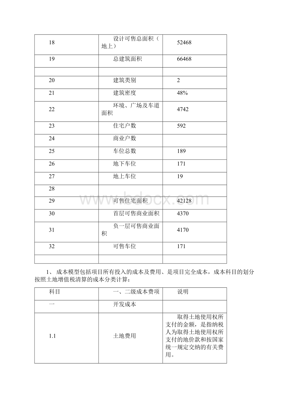 21833某房地产开发项目成本测算模型编最新精选Word下载.docx_第2页