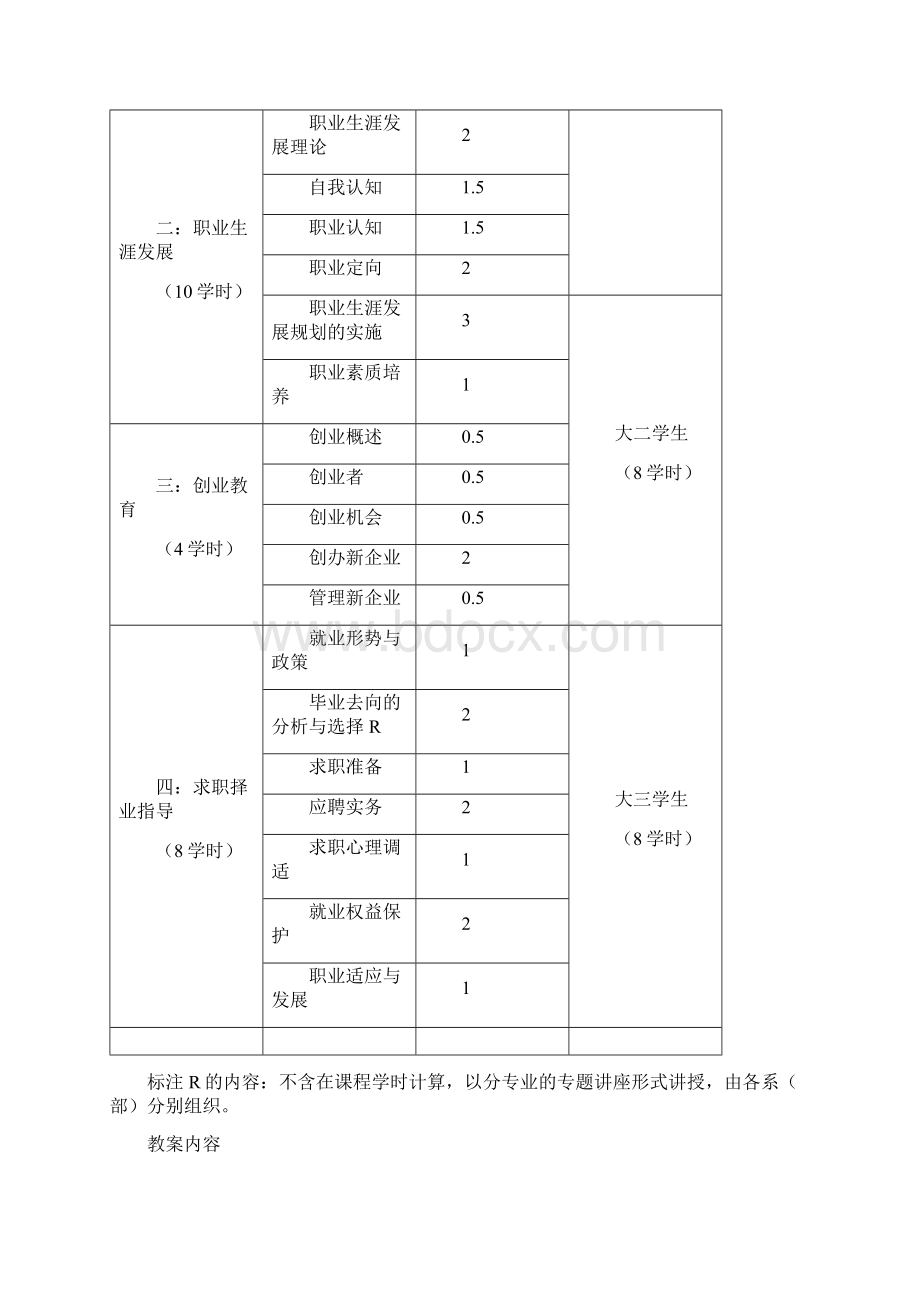 AAA教师创业指导大赛教案doc.docx_第3页