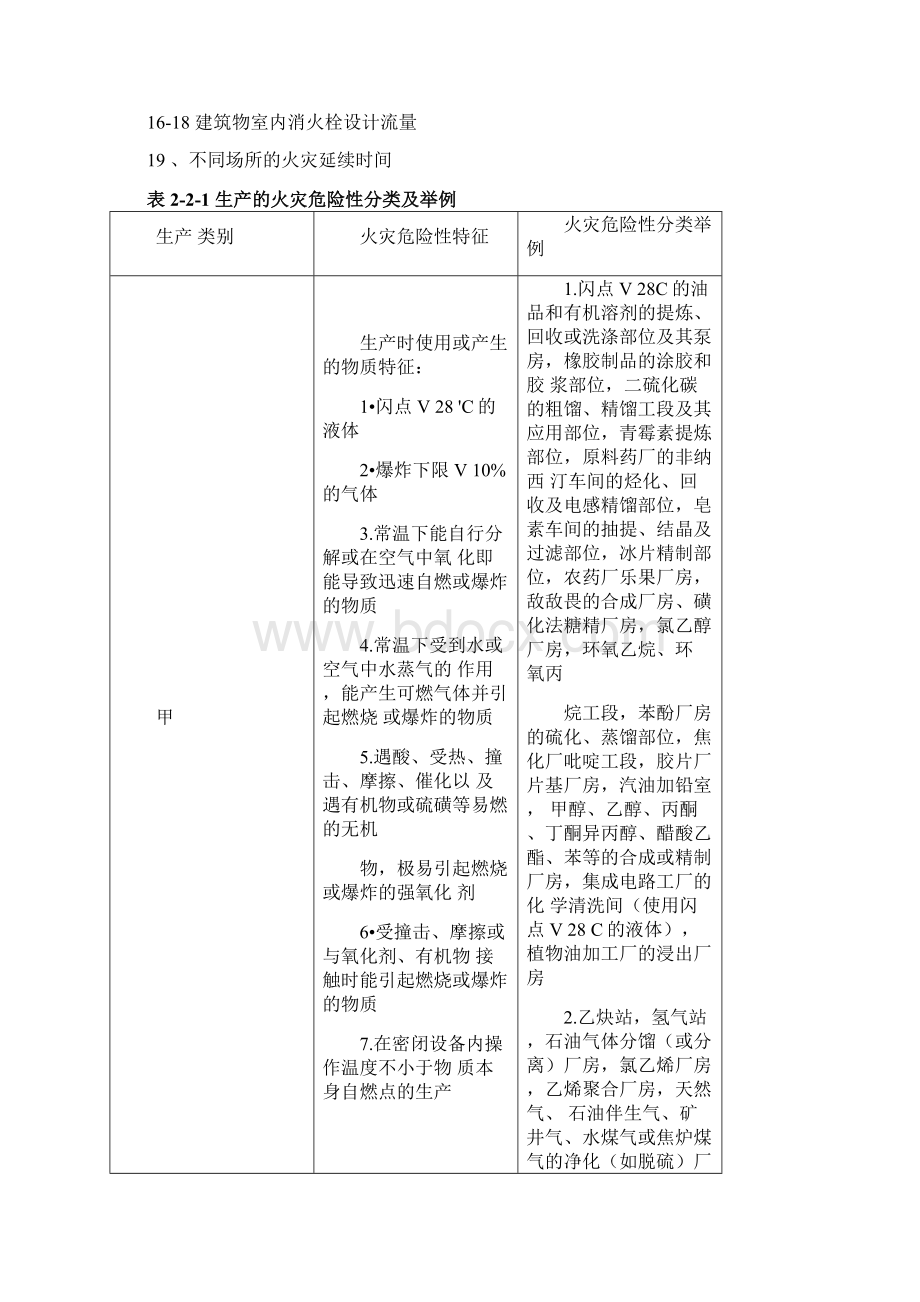 一级消防工程师考试必背表格文档格式.docx_第2页