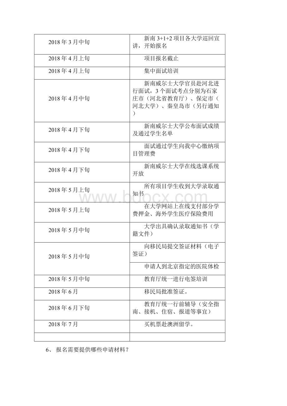 新南威尔士大学3 1 2项目详解Word文档下载推荐.docx_第2页