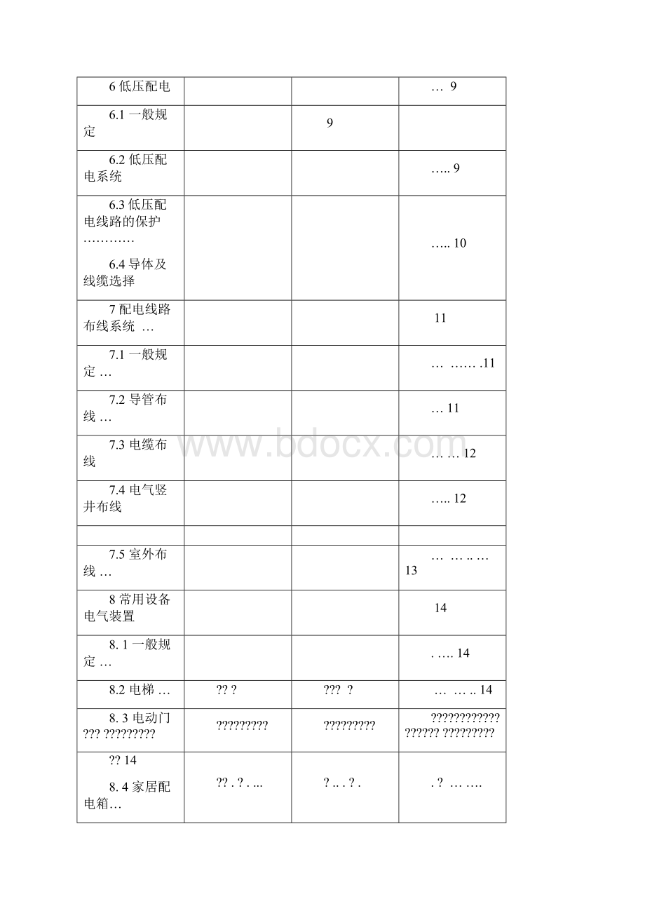 住宅建筑电气设计规范标准J1193201Word下载.docx_第3页