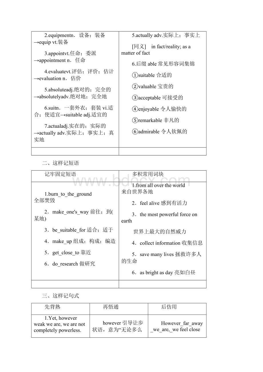 高中英语 Unit 5 The power of nature Section Ⅱ WarmingWord文件下载.docx_第2页