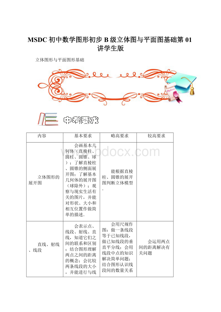 MSDC初中数学图形初步B级立体图与平面图基础第01讲学生版Word文件下载.docx_第1页