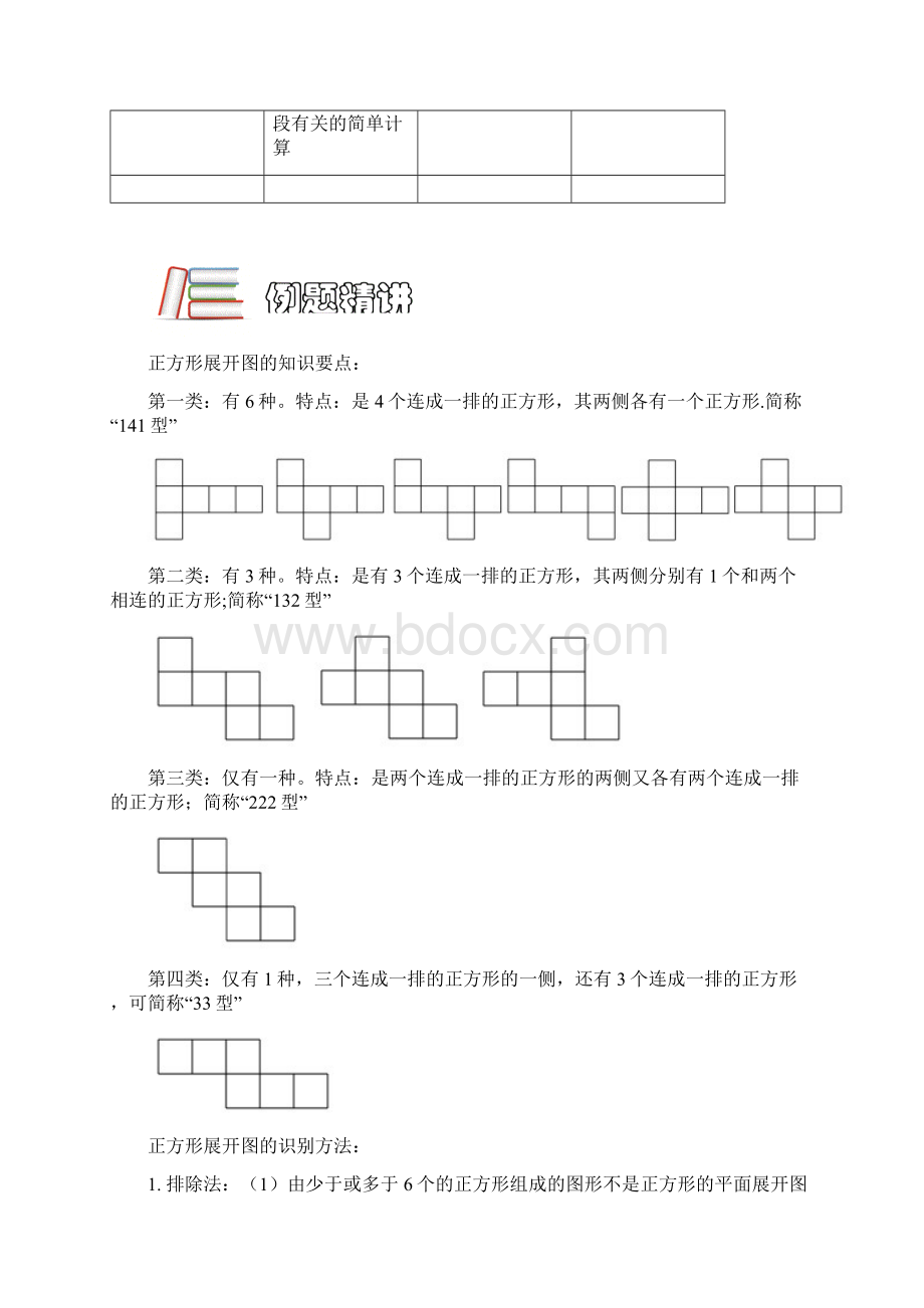 MSDC初中数学图形初步B级立体图与平面图基础第01讲学生版Word文件下载.docx_第2页