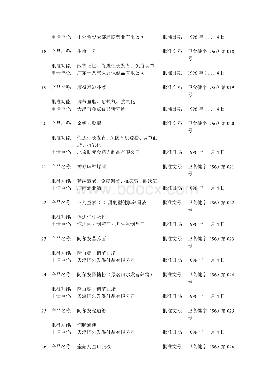 国产保健食品目录_精品文档.doc_第3页