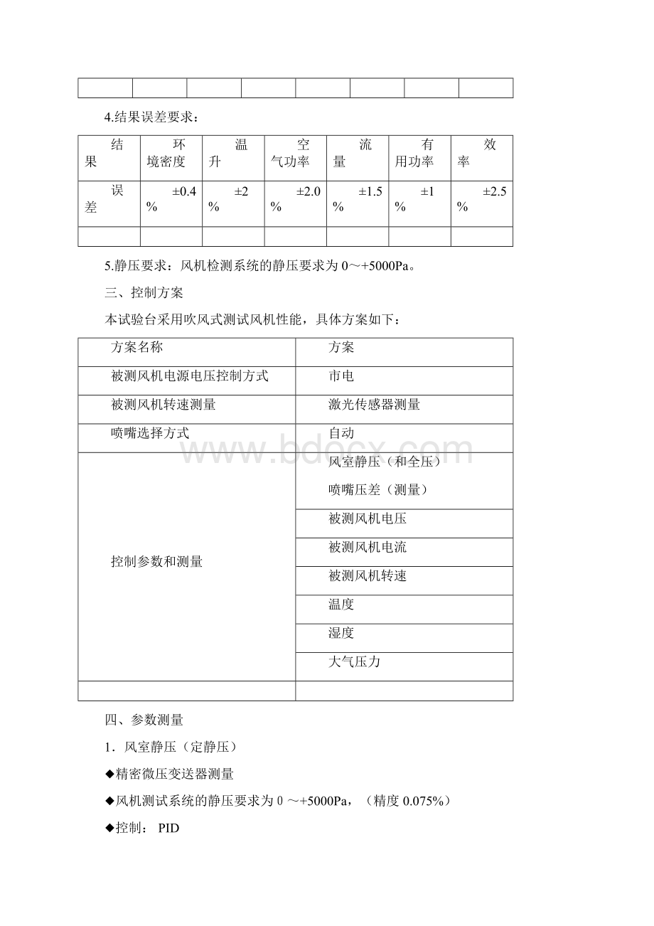 风机试验台技术方案讲解Word格式文档下载.docx_第2页