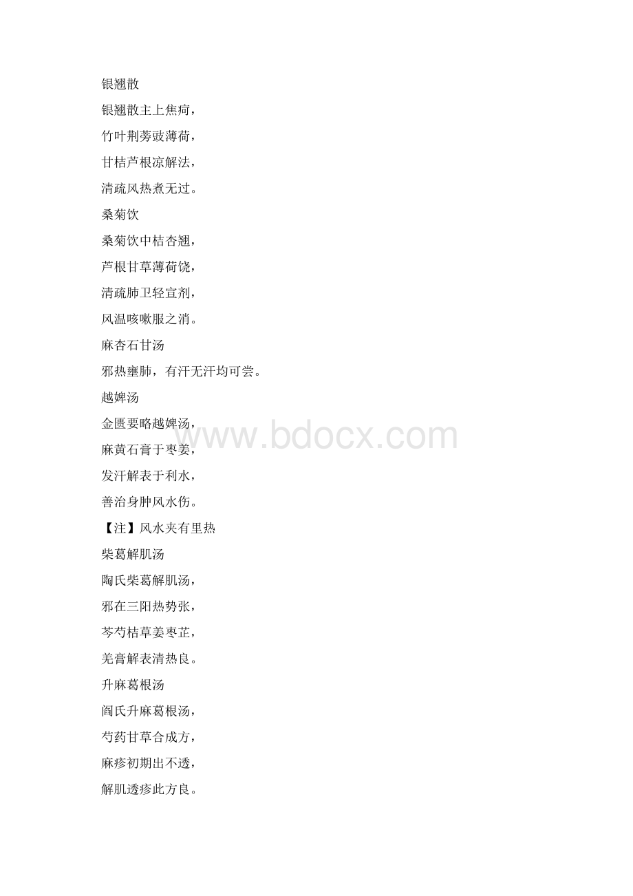 中医方剂歌诀完整总结已整理教学文案Word格式.docx_第3页