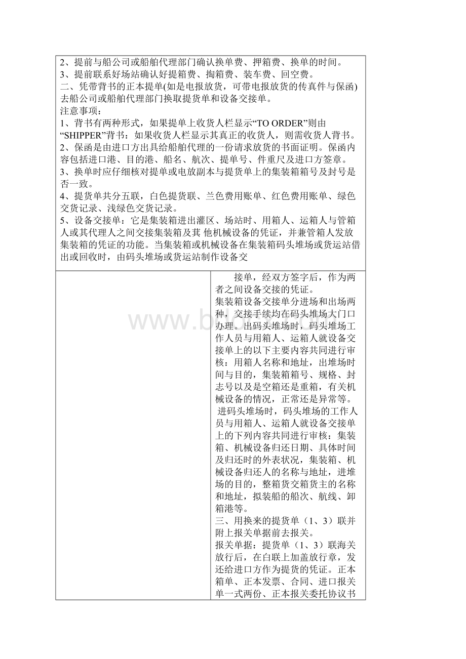 集装箱整箱货出口货运流转程序讲解Word文档下载推荐.docx_第2页