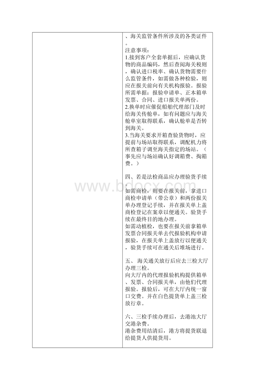 集装箱整箱货出口货运流转程序讲解Word文档下载推荐.docx_第3页