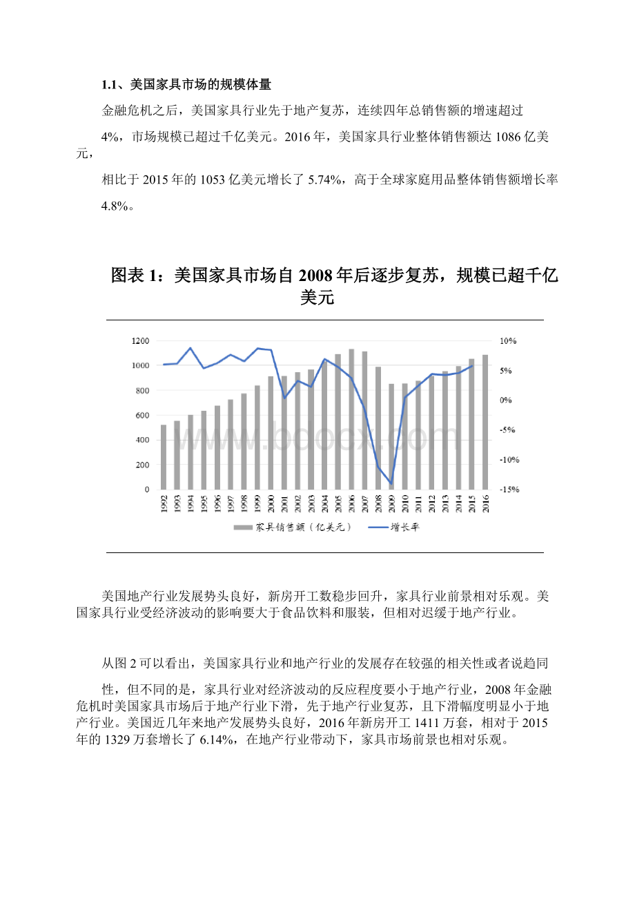 最新版中国美国家具行业发展投资策略分析报告.docx_第2页