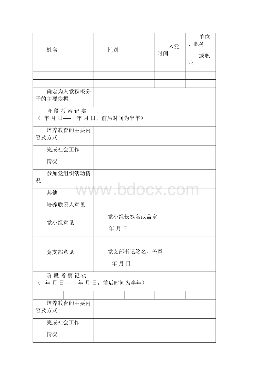 入党积极分子发展对象培养教育考察登记表.docx_第3页