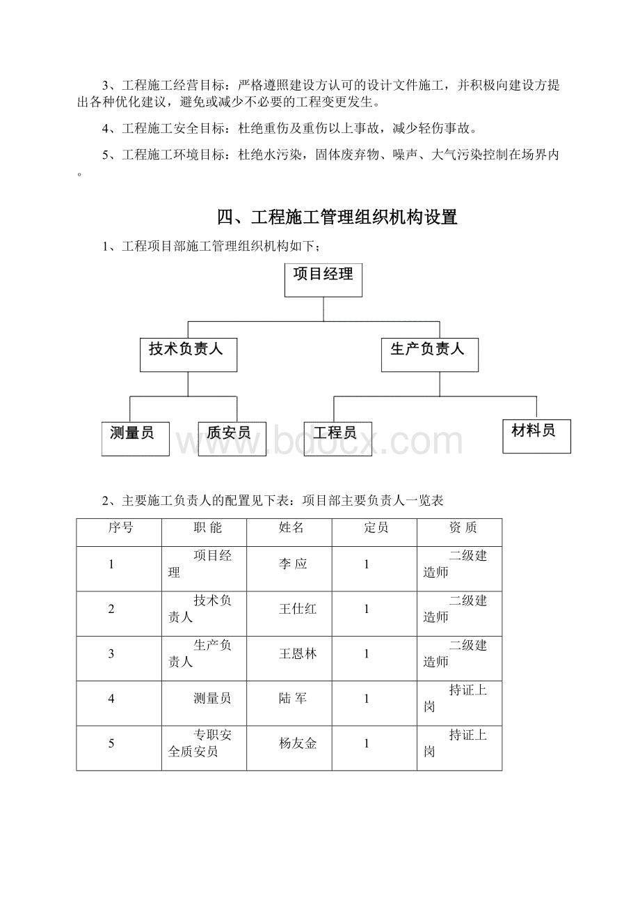 厂区围墙施工方案汇总Word文档格式.docx_第2页