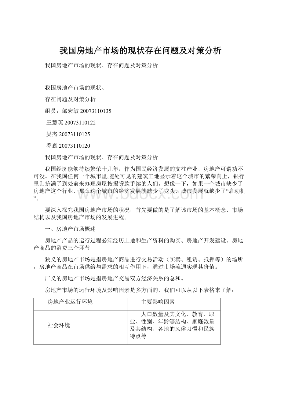 我国房地产市场的现状存在问题及对策分析Word文档格式.docx_第1页