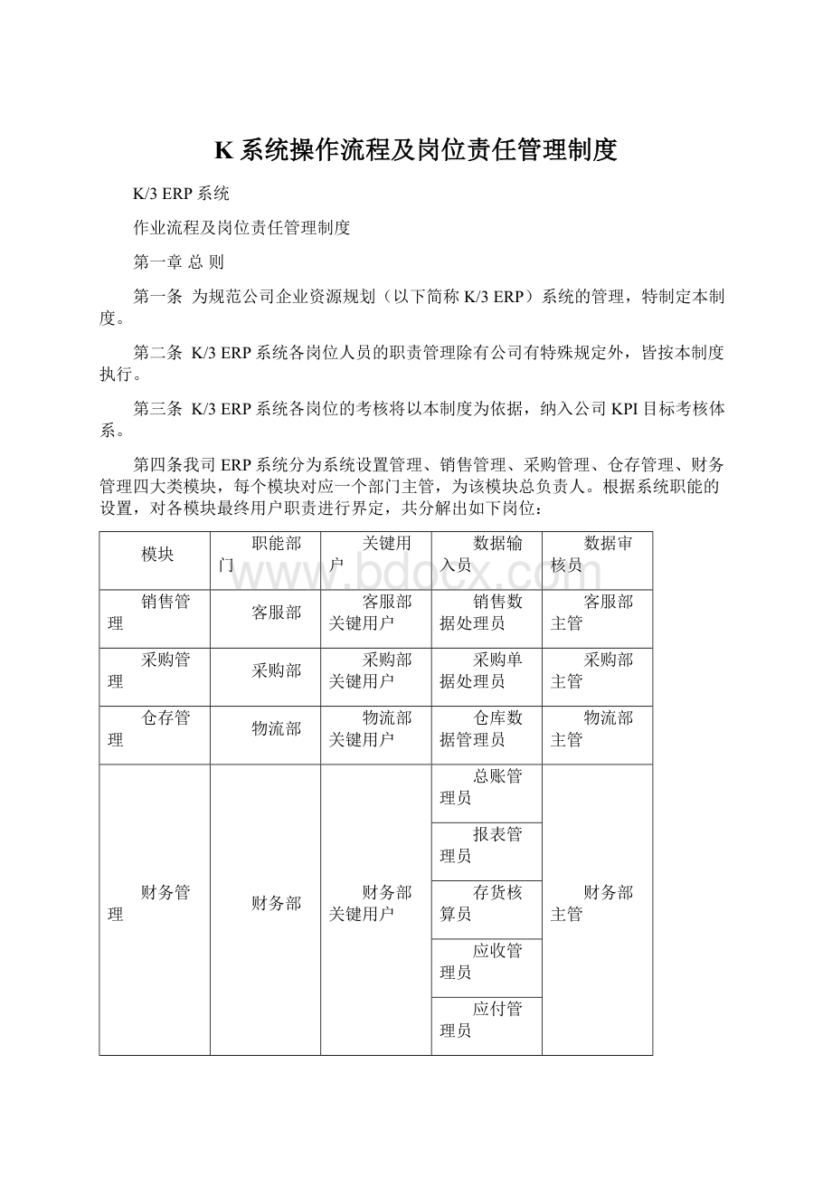 K系统操作流程及岗位责任管理制度.docx_第1页