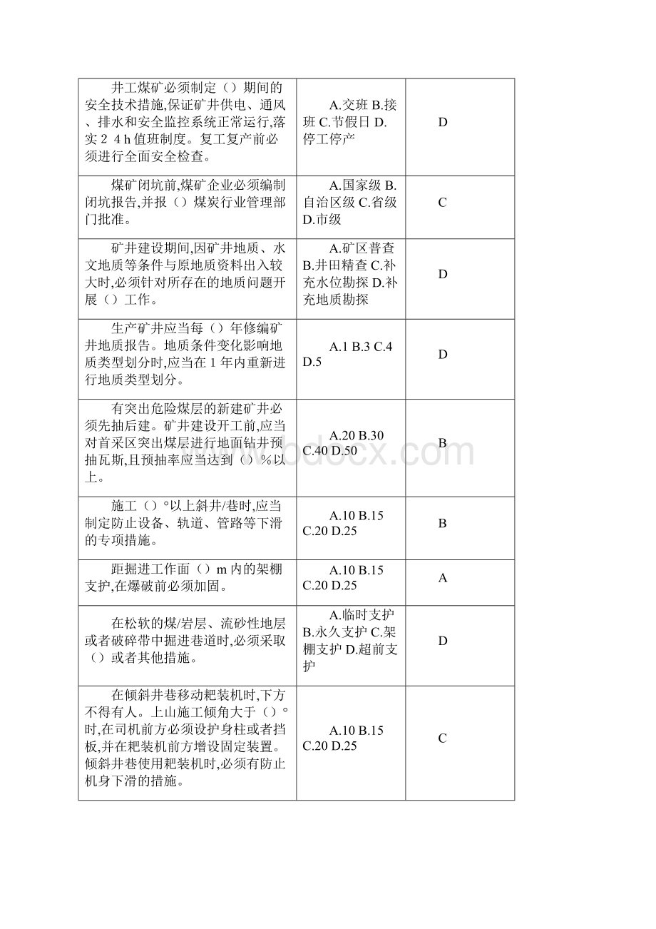 《煤矿安全规程》题库Word格式文档下载.docx_第2页