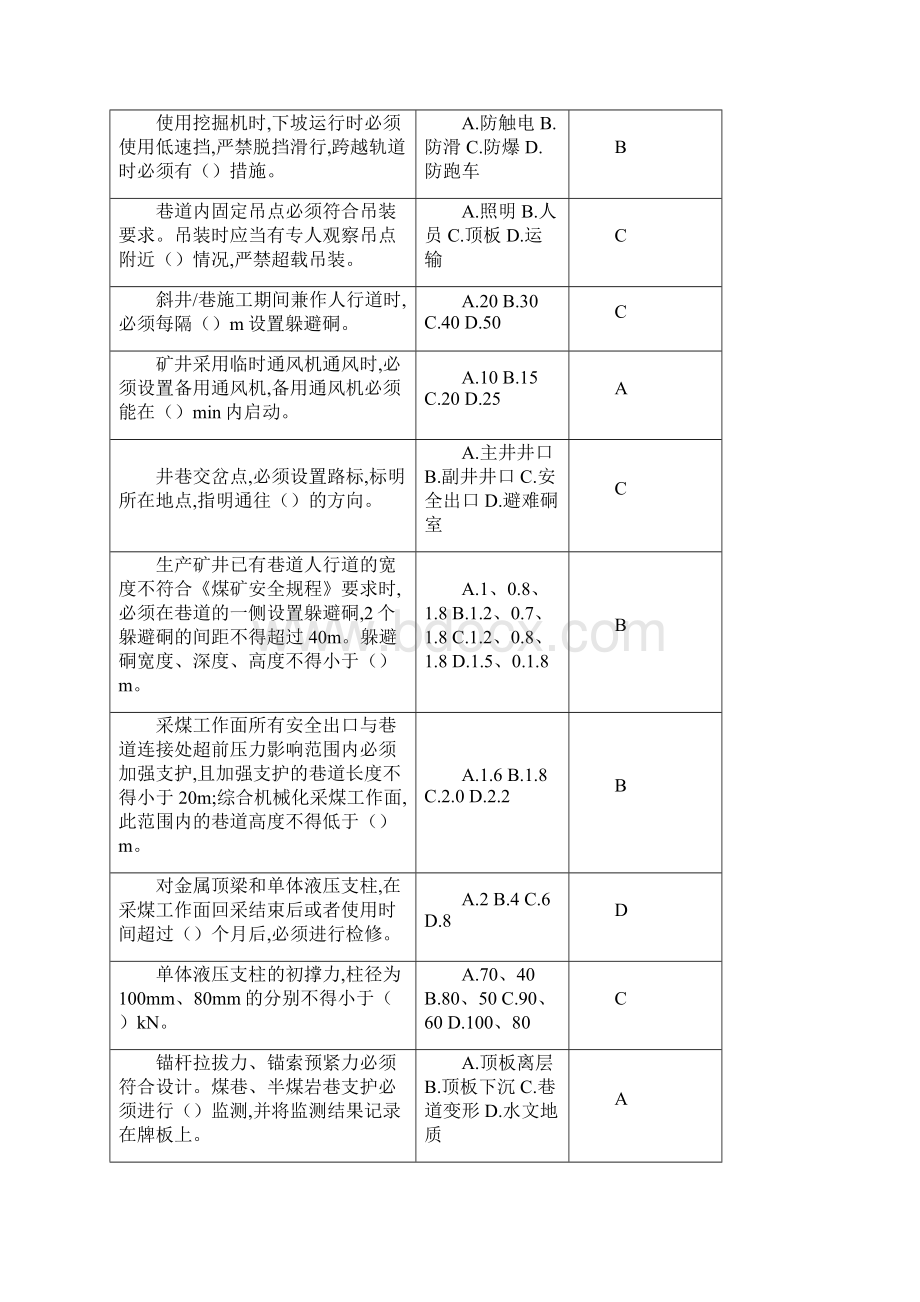 《煤矿安全规程》题库Word格式文档下载.docx_第3页