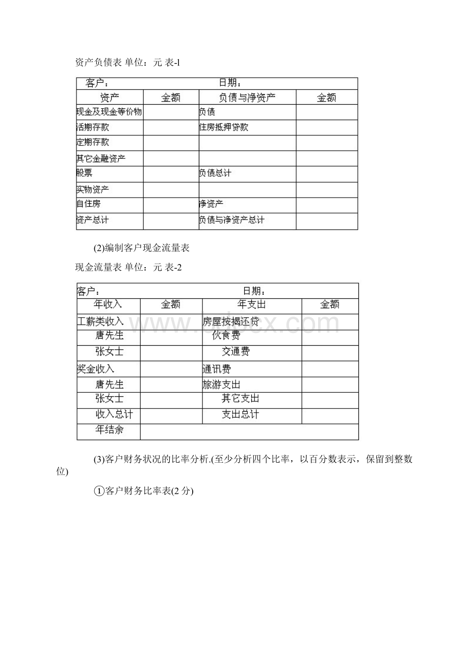 投资与理财 案例及答案Word文件下载.docx_第2页