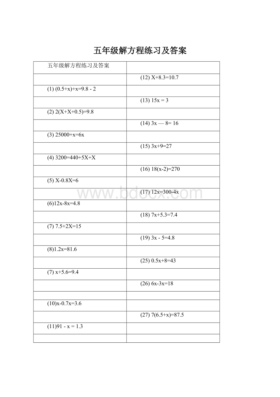 五年级解方程练习及答案.docx_第1页