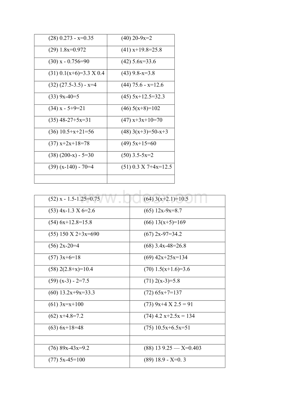五年级解方程练习及答案.docx_第2页