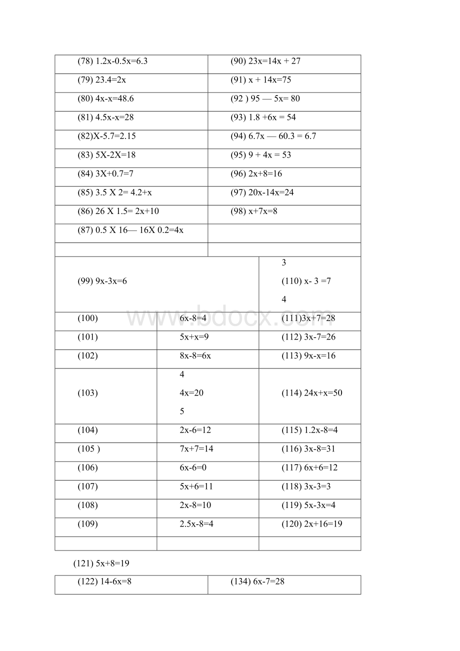 五年级解方程练习及答案Word文件下载.docx_第3页