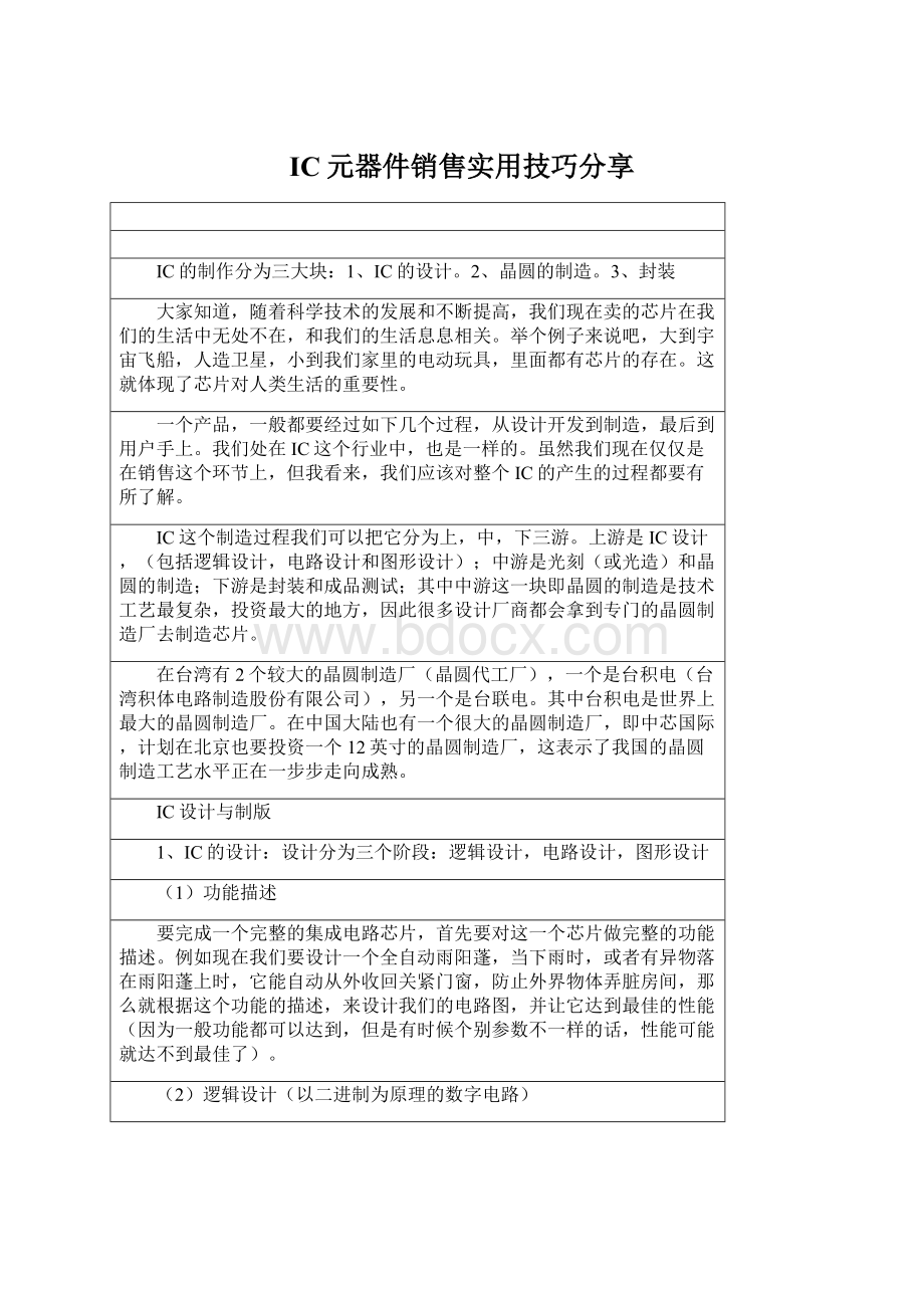 IC元器件销售实用技巧分享Word格式文档下载.docx