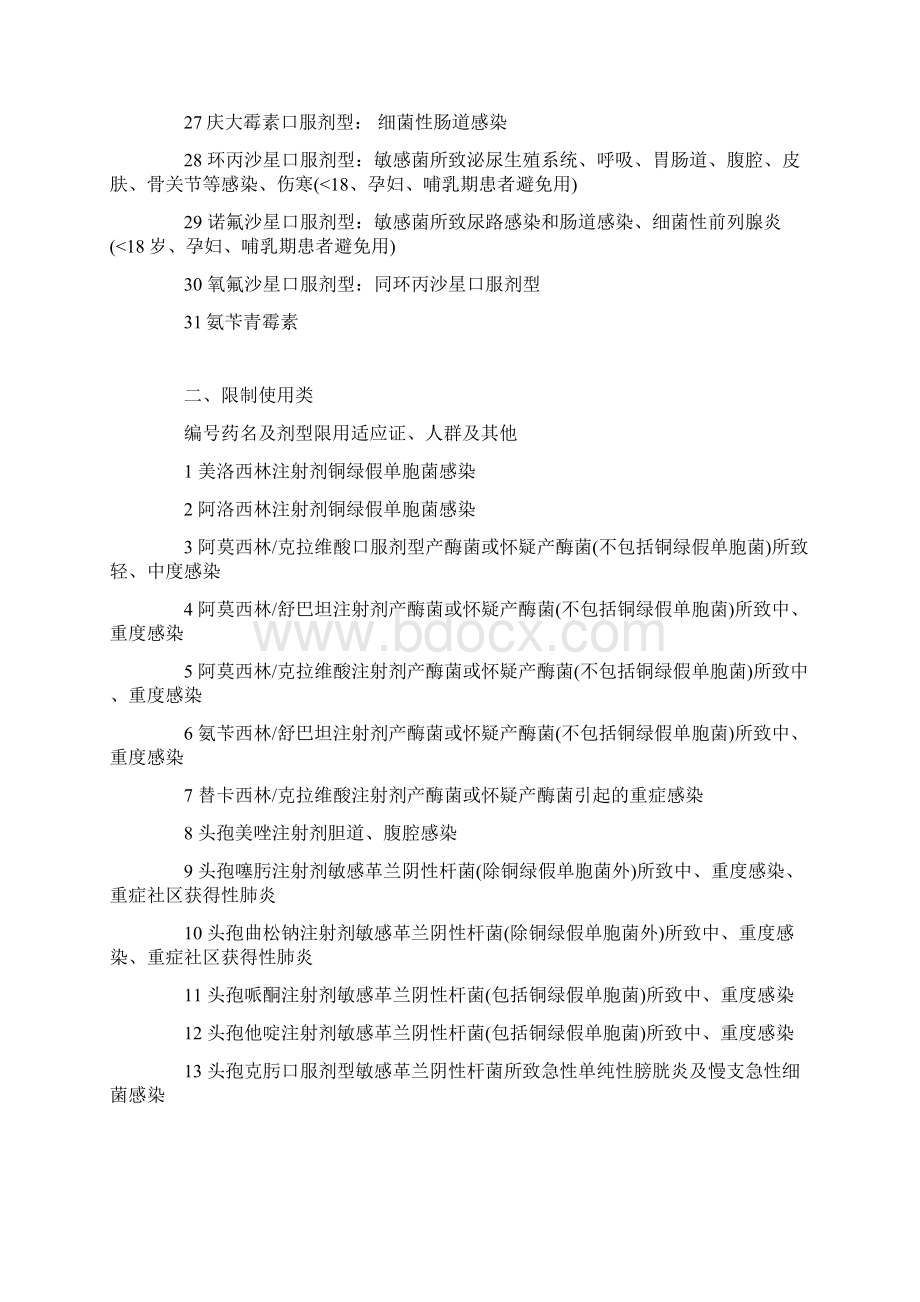 古路镇卫生院抗菌药物分级管理制度Word下载.docx_第3页