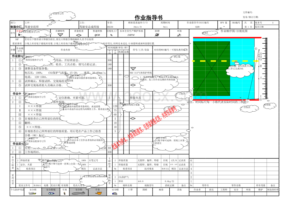 作业指导书样本.xls_第2页