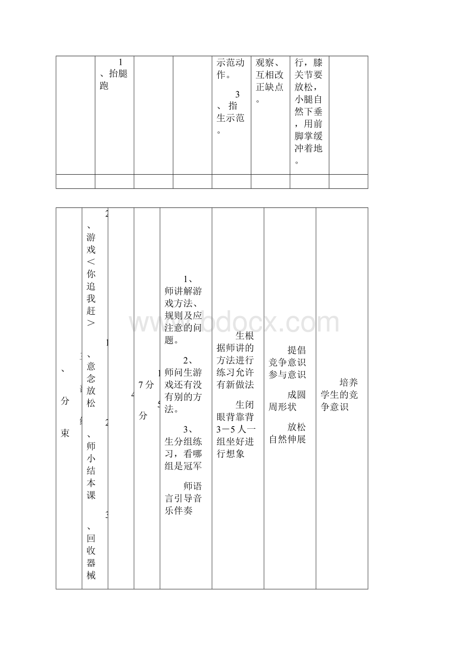 小学五年级体育课下学期教案文档格式.docx_第2页