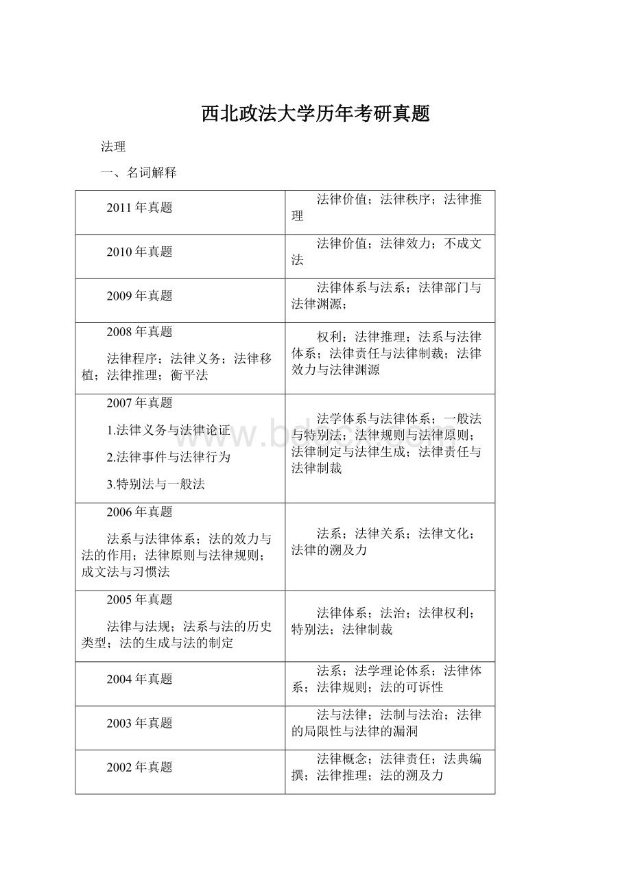 西北政法大学历年考研真题.docx