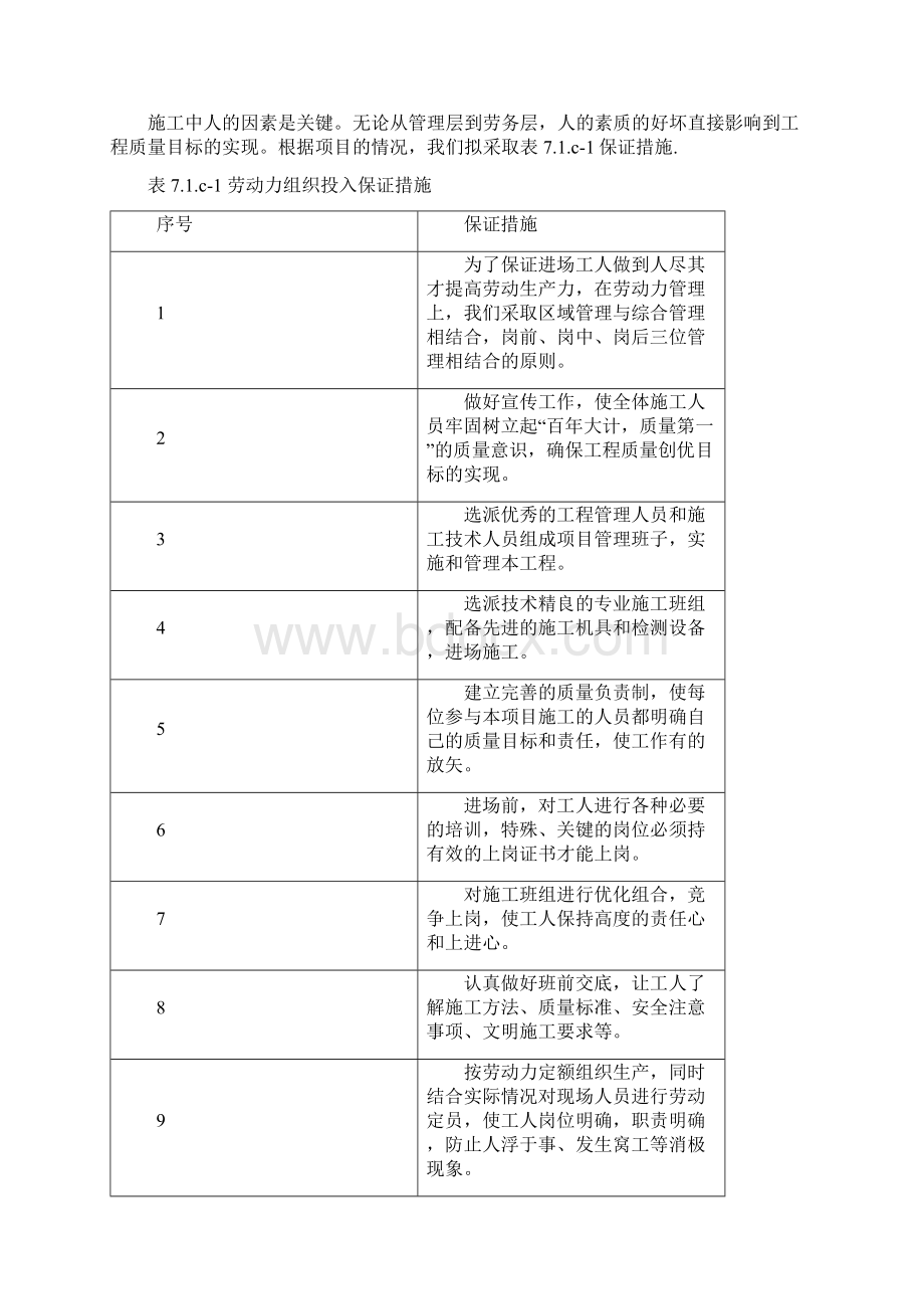 劳动力计划及主要设备材料构件用量最终Word格式.docx_第2页