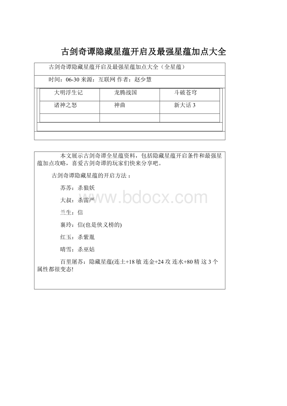 古剑奇谭隐藏星蕴开启及最强星蕴加点大全Word下载.docx_第1页