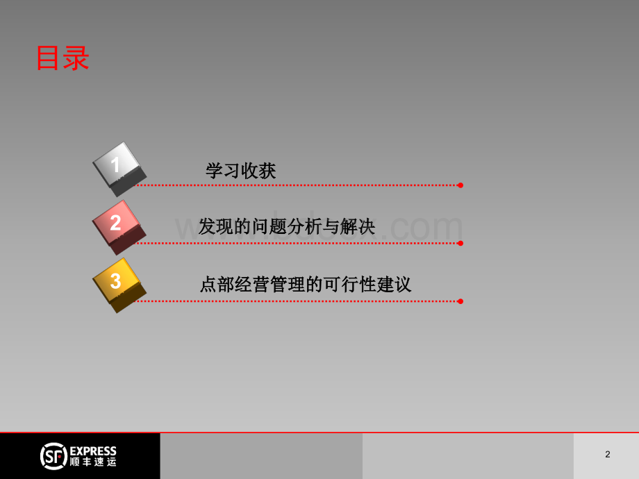 学习手册附件1、新入职点部主管阶段学习汇报.ppt_第2页